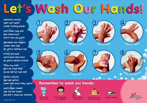 Hand washing poster 